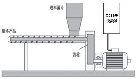 系統(tǒng)簡(jiǎn)介:
